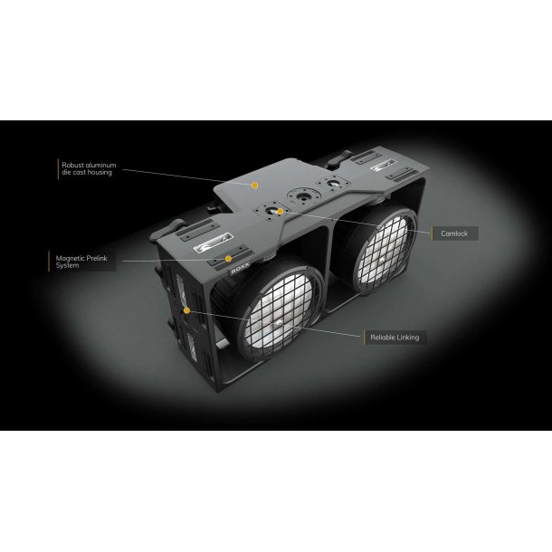 CLUSTER Blinder B2 W
